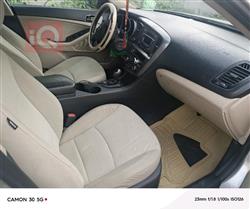 کیا ئۆپتیما